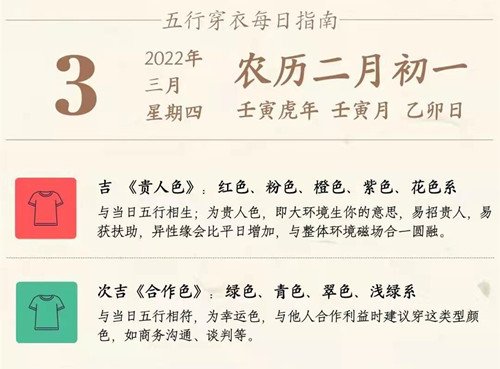 2022年3月3日五行穿衣指南 今日穿什么衣服旺運(yùn)